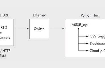 Architecture_MSX-E3211_crop