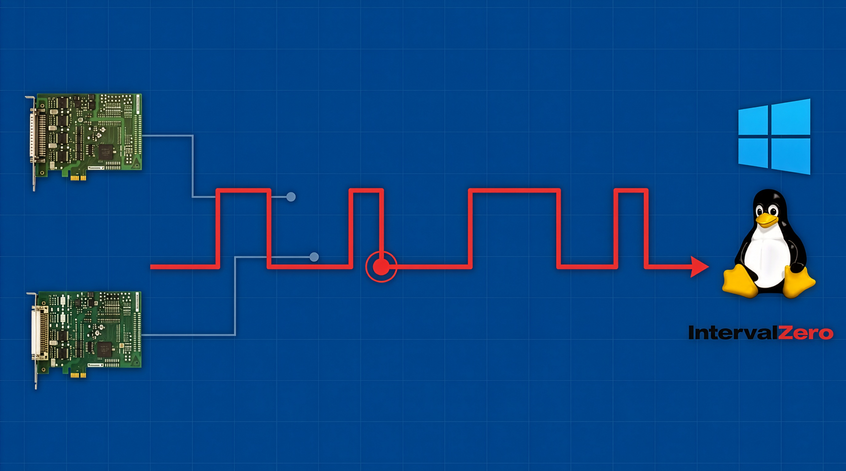 Graph_Cover page
